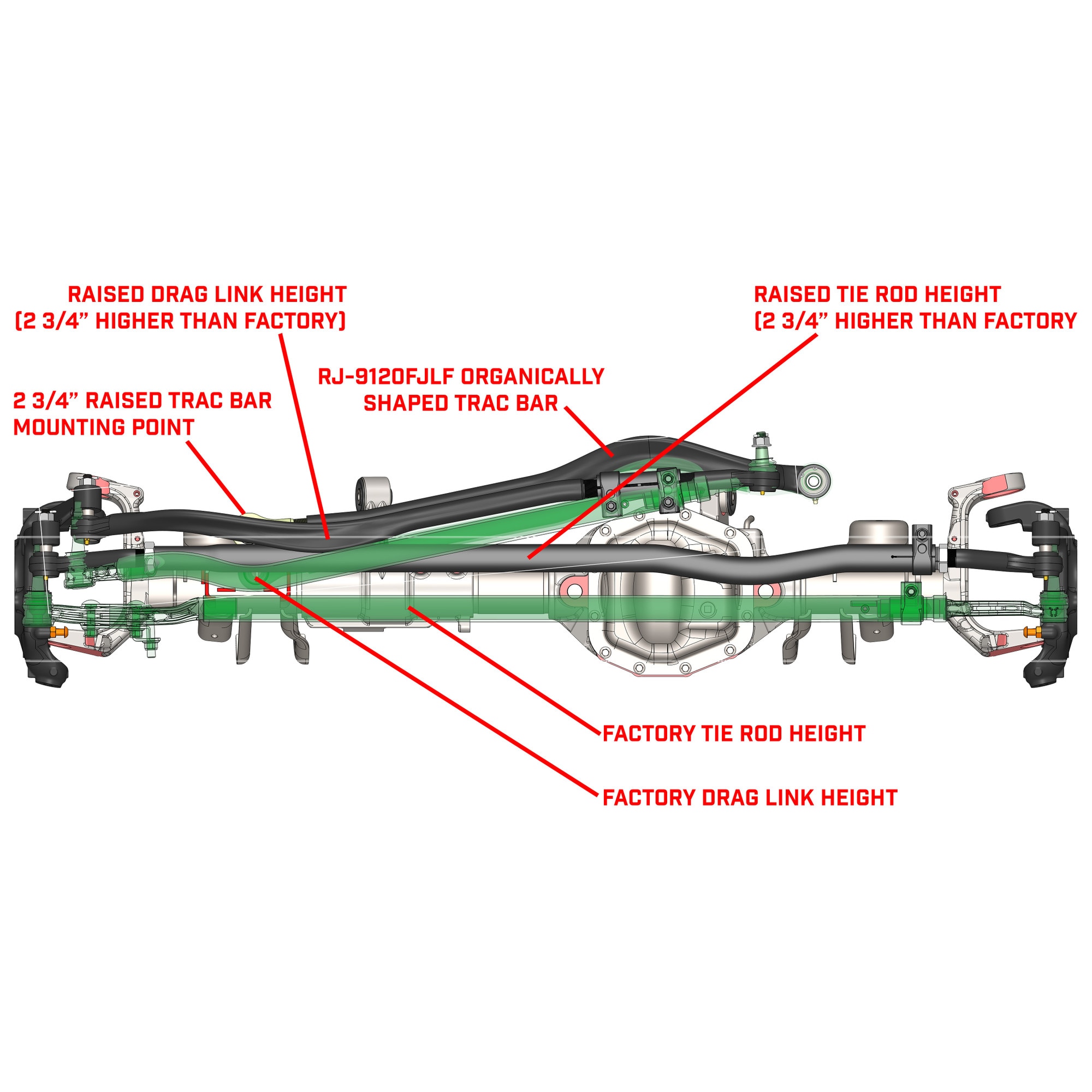 JK High Steer Knuckle Kit (for Stabilizer Shock, JL/JT Trac Bar)