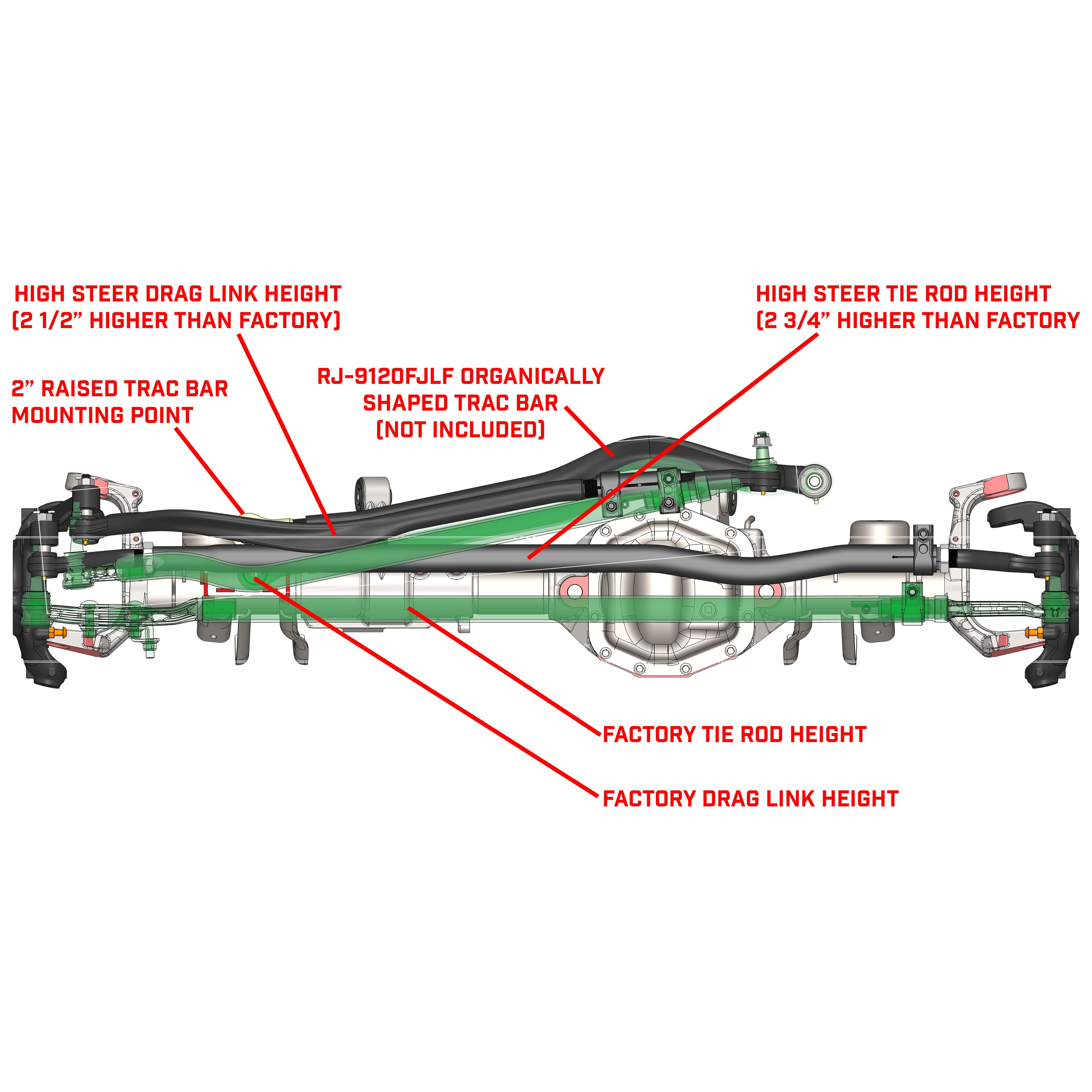 RockJock Jeep Non-Rubicon Stabilizer High Steer Knuckles